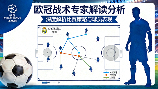 欧冠战术专家解读分析封面图